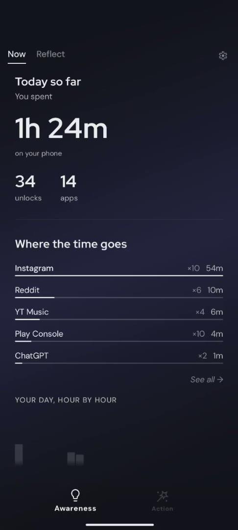 Mind Space showing today's screen time, unlocks and top apps