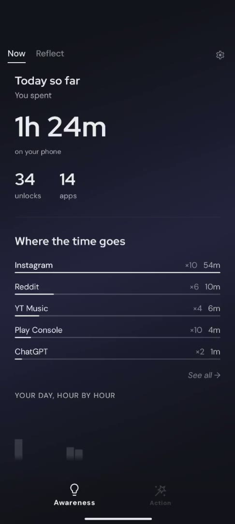 Yin Yang's Mind Space Awareness tab showing today's screen time, unlocks and app opens